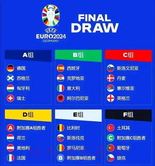 深入解析世界杯球队比赛表现：从小组赛到决赛的全方位剖析