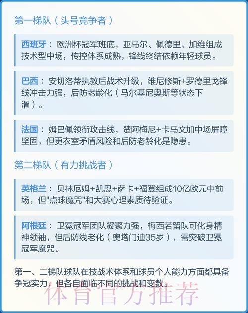 2026年世界杯冠军预测与投注指南