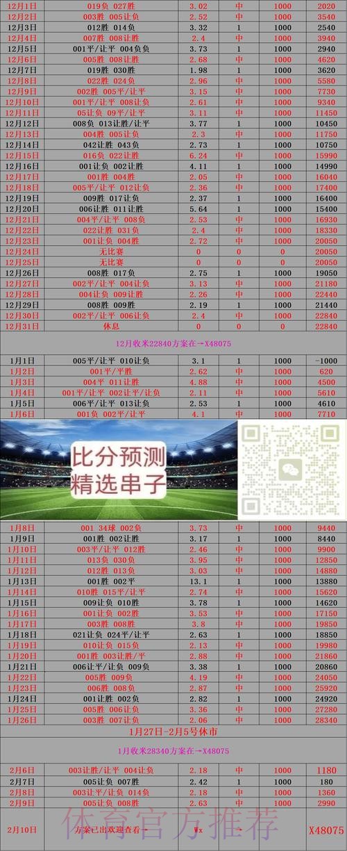 世界杯买球数据分析与投注策略解密 世界杯买球数据分析与投注策略解密