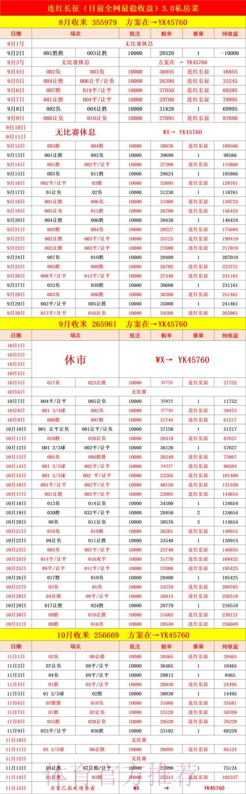 世界杯买球数据分析与投注策略解密 世界杯买球数据分析与投注策略解密