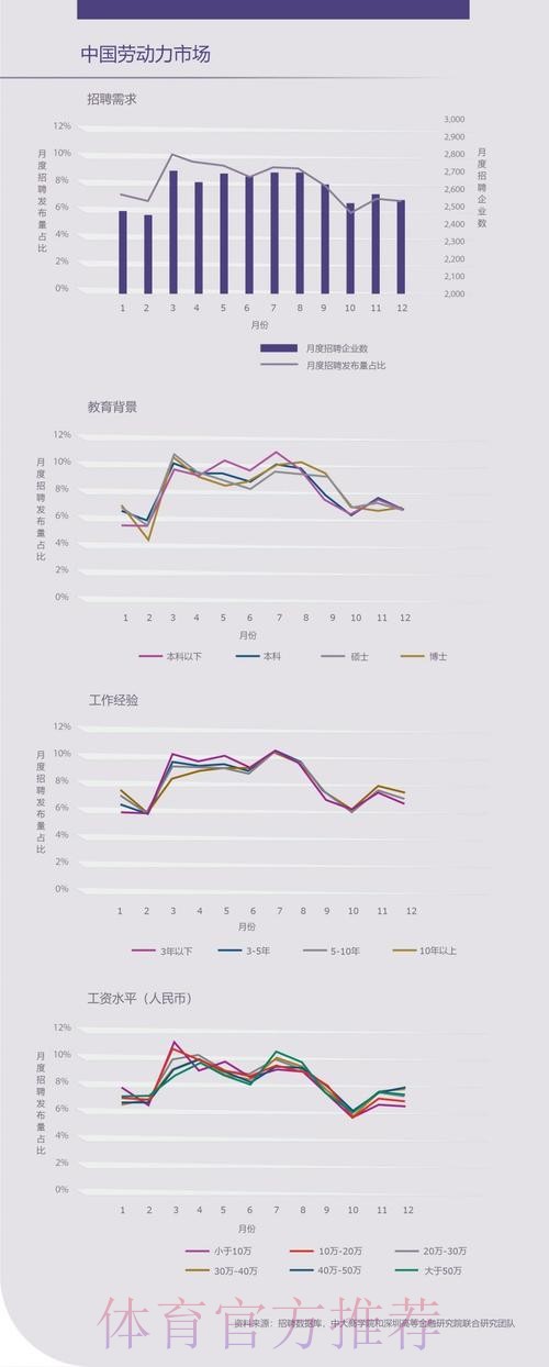 深入探讨世界杯下注平台的稳定性与安全性分析 深入探讨世界杯下注平台的稳定性与安全性分析